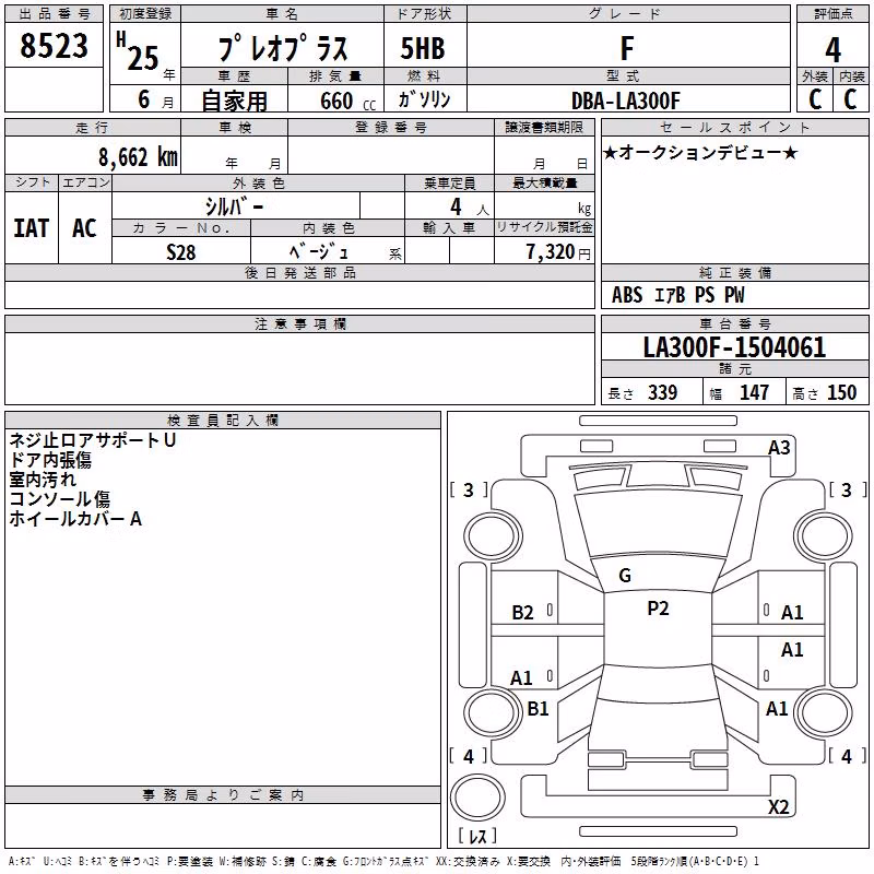 SUBARU PLEO PLUS