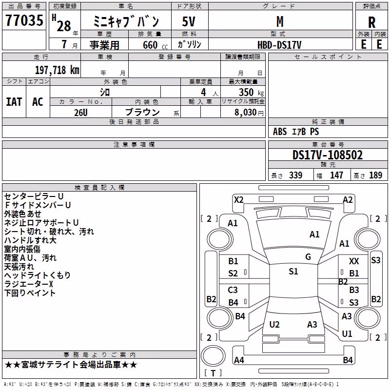 MITSUBISHI MINICAB