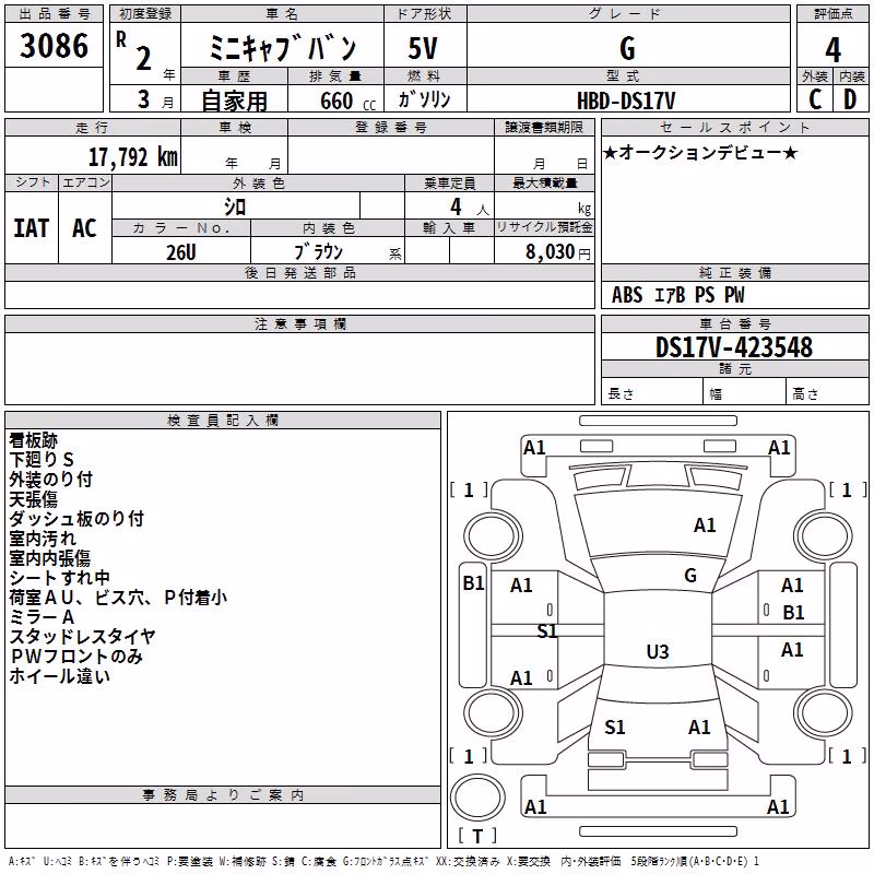 MITSUBISHI MINICAB