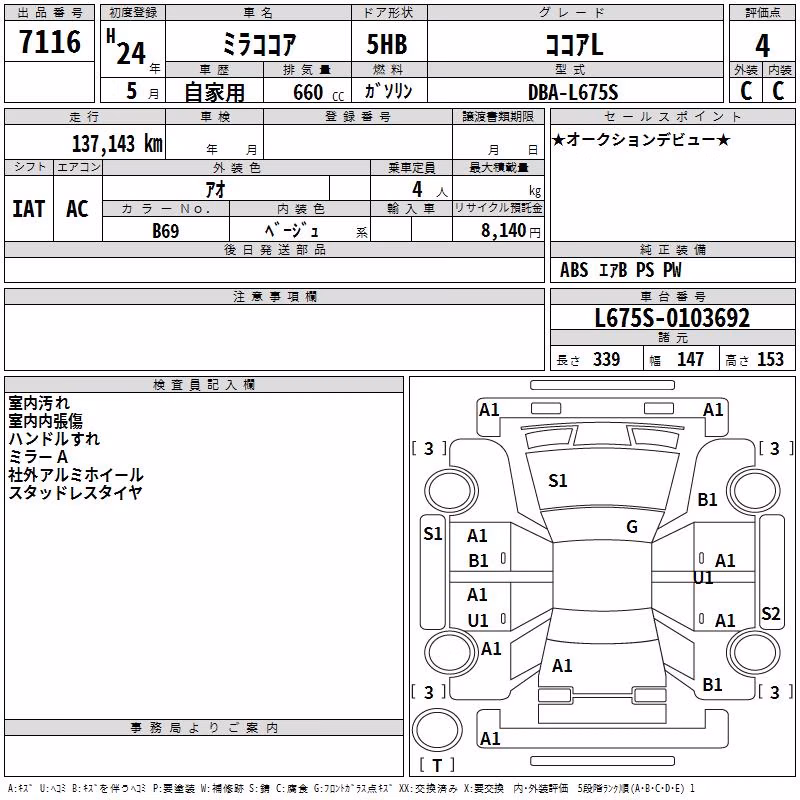 DAIHATSU MIRA COCOA