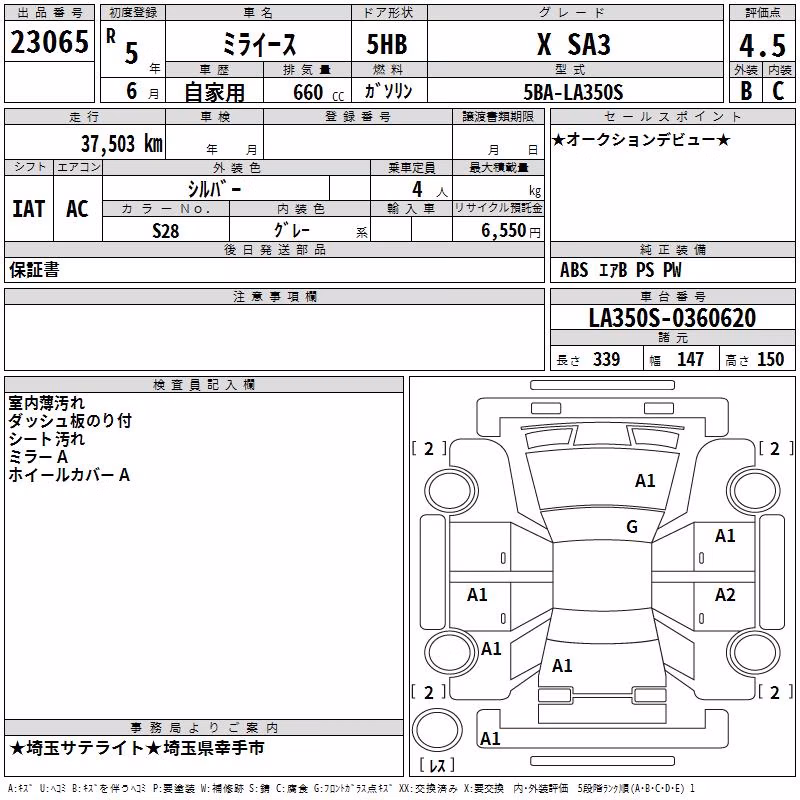 DAIHATSU MIRA E:S