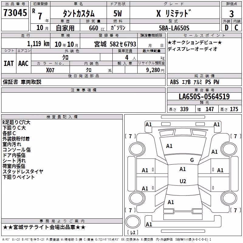 DAIHATSU TANTO