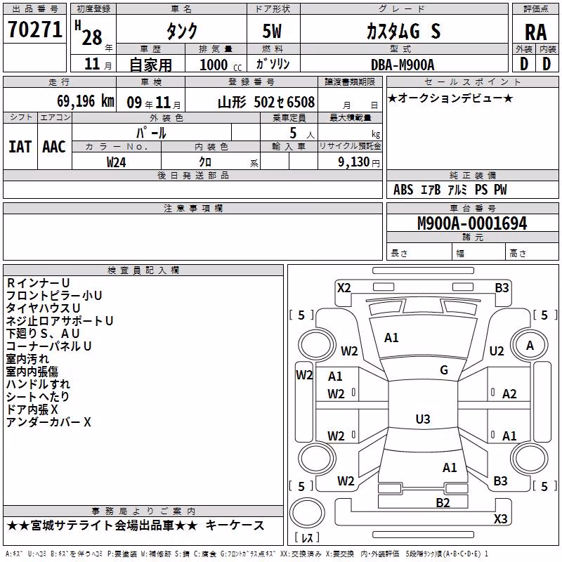 TOYOTA TANK