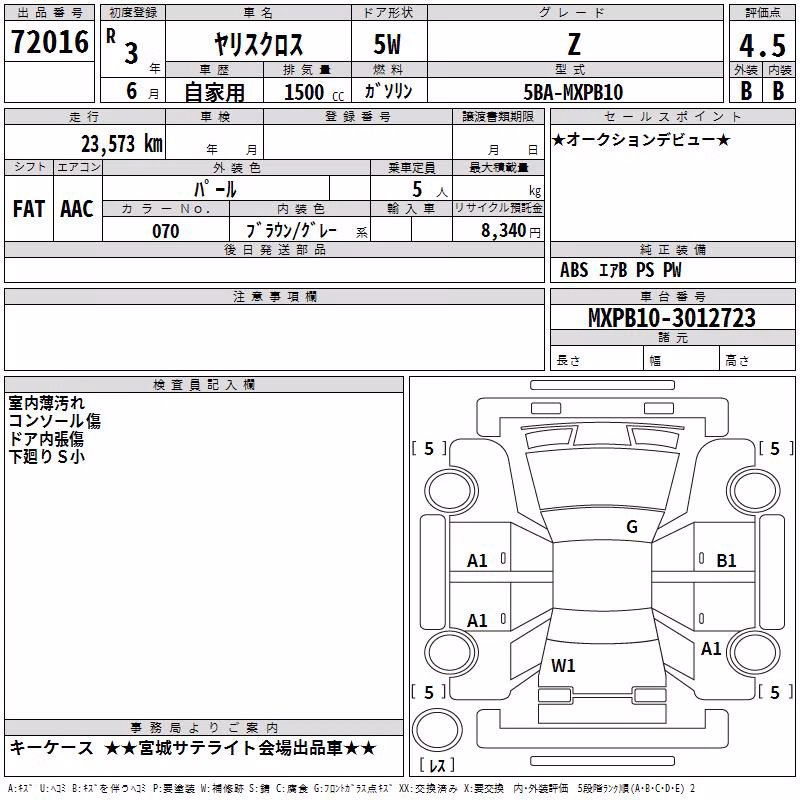 TOYOTA YARIS CROSS