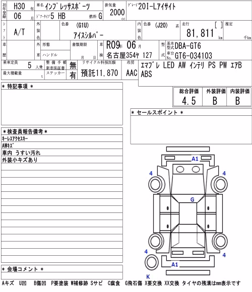 SUBARU IMPREZA
