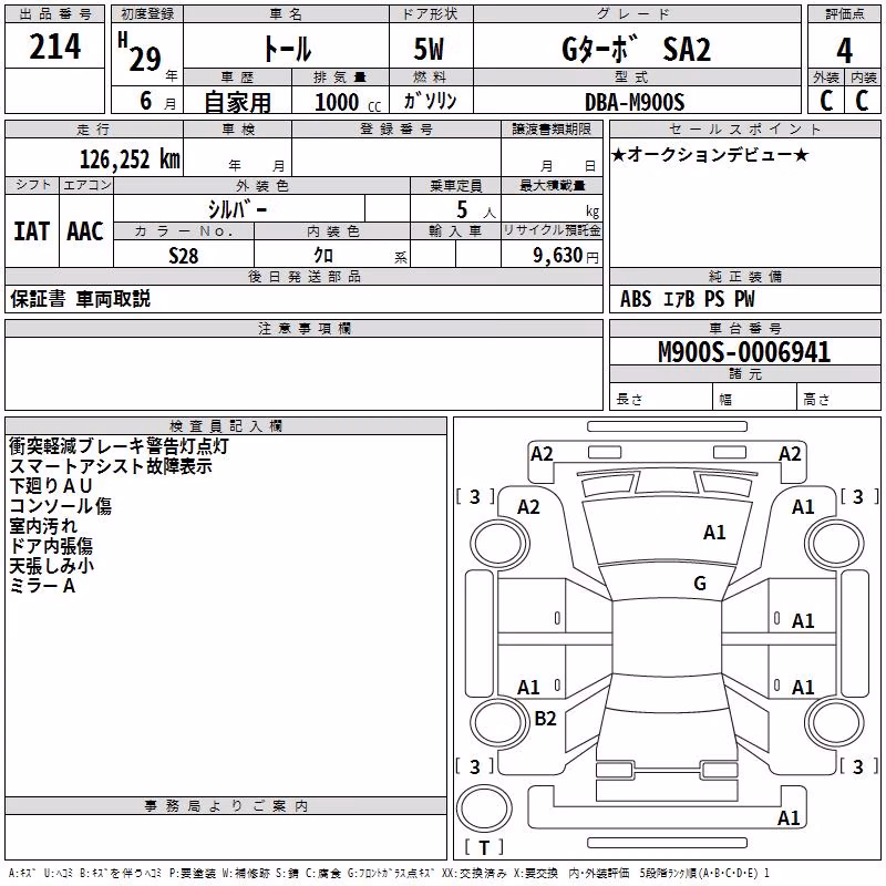 DAIHATSU THOR