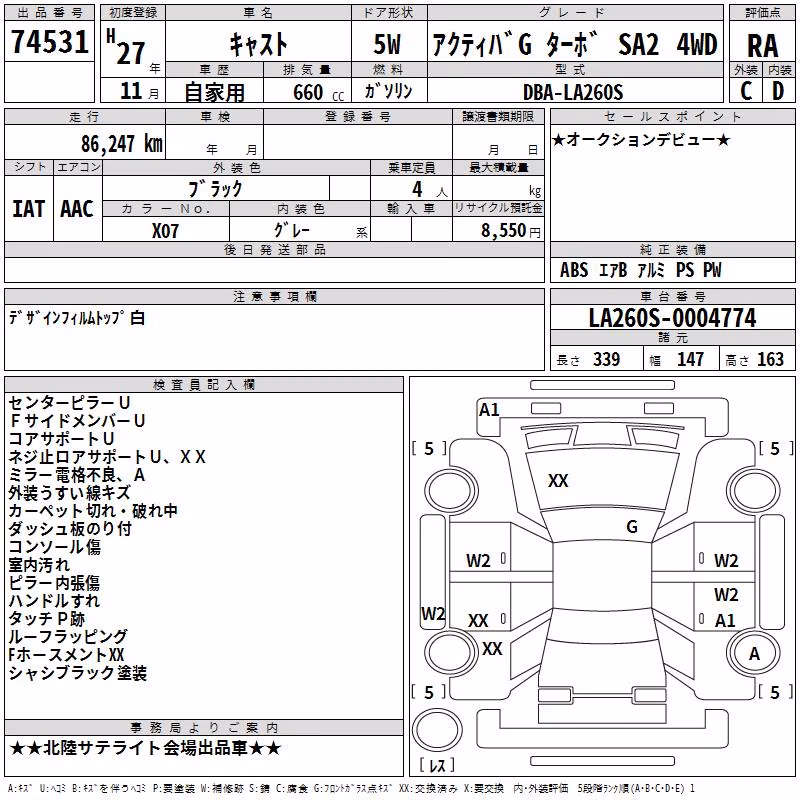 DAIHATSU CAST