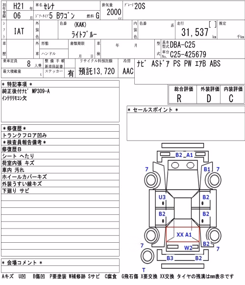 NISSAN SERENA