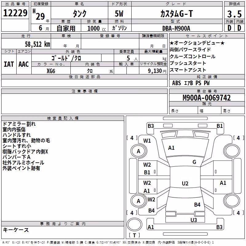 TOYOTA TANK