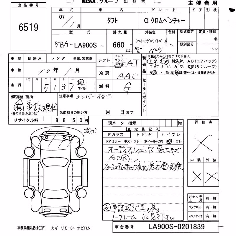 DAIHATSU TAFT