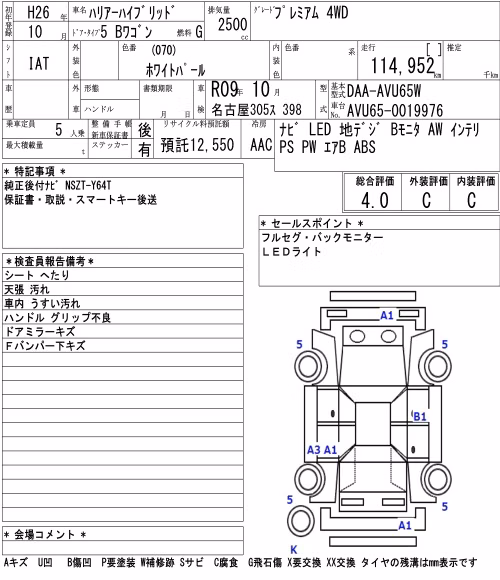 TOYOTA HARRIER