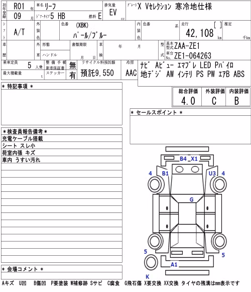 NISSAN LEAF
