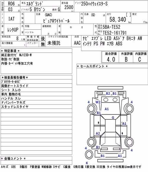 NISSAN ELGRAND