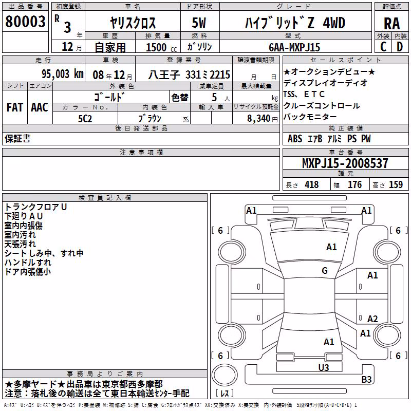 TOYOTA YARIS CROSS