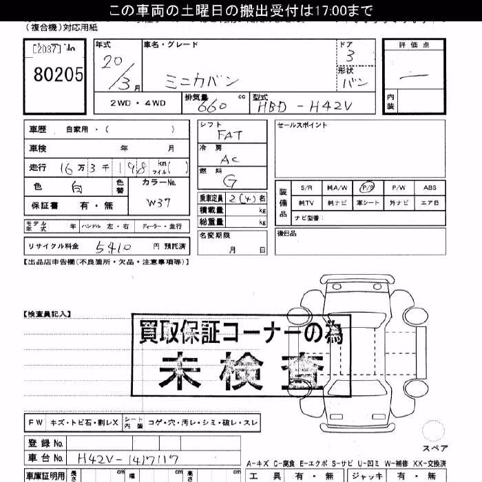 MITSUBISHI MINICA
