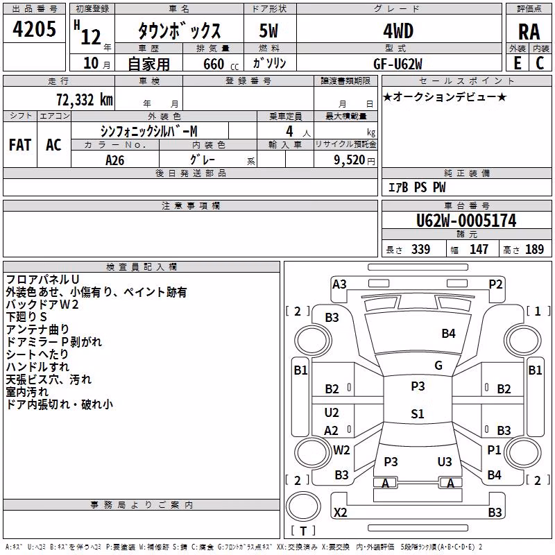 MITSUBISHI TOWN BOX