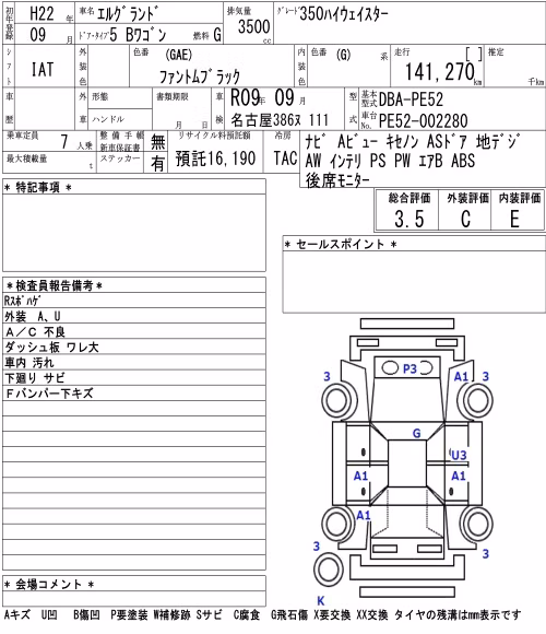 NISSAN ELGRAND