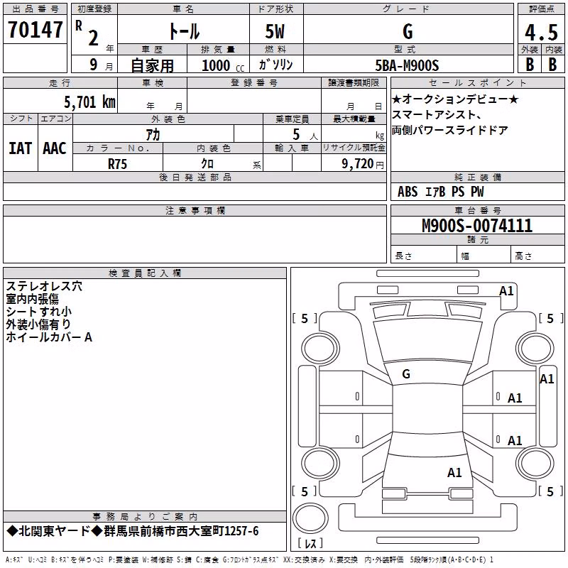 DAIHATSU THOR