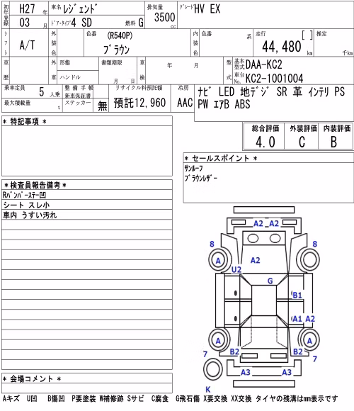 HONDA LEGEND