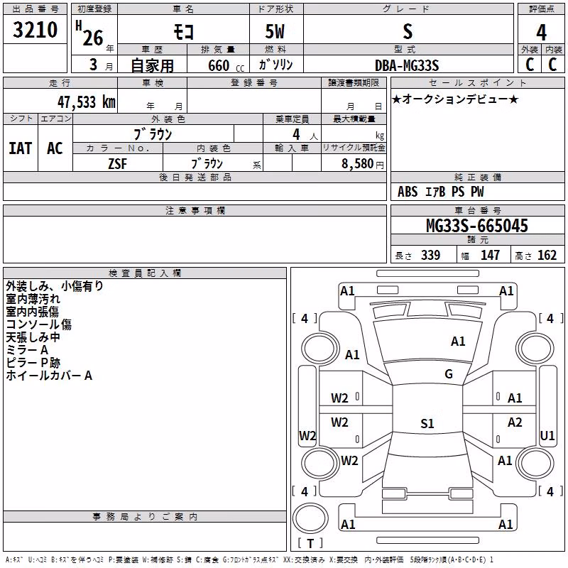 NISSAN MOCO