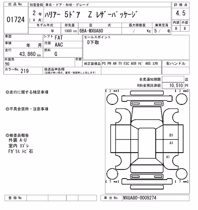 TOYOTA HARRIER