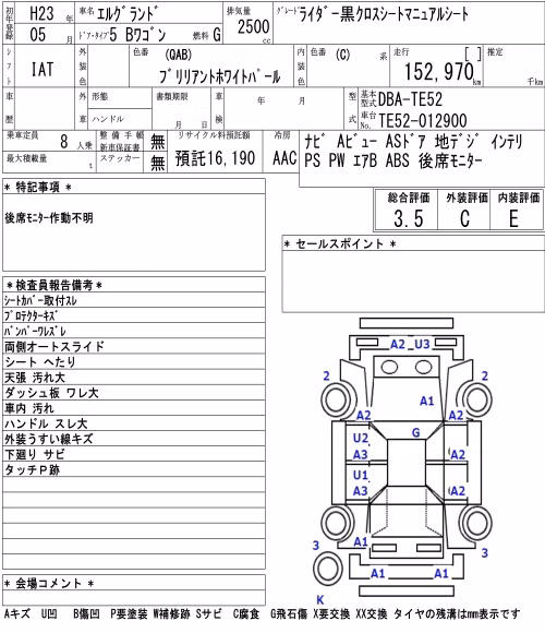 NISSAN ELGRAND