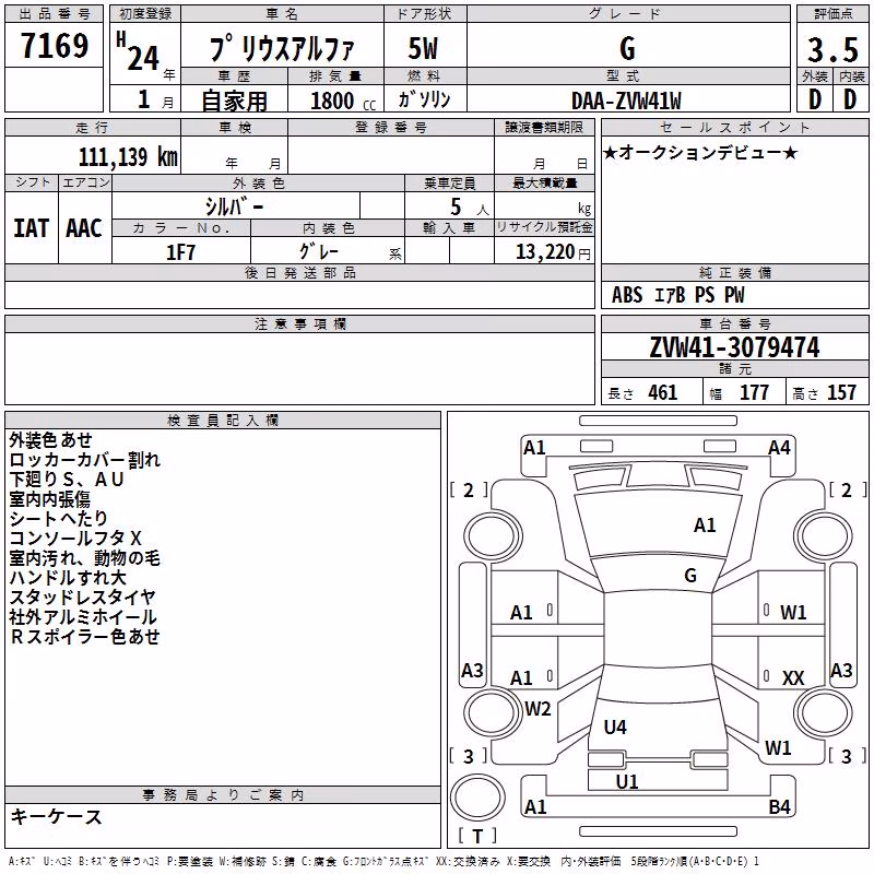 TOYOTA PRIUS ALPHA