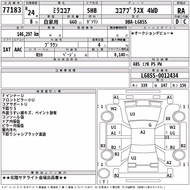DAIHATSU MIRA COCOA