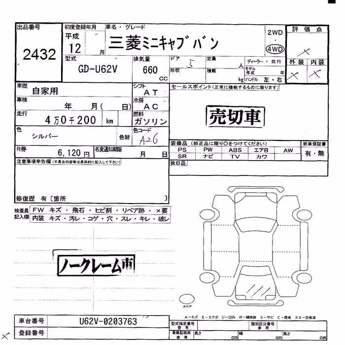 MITSUBISHI MINICAB