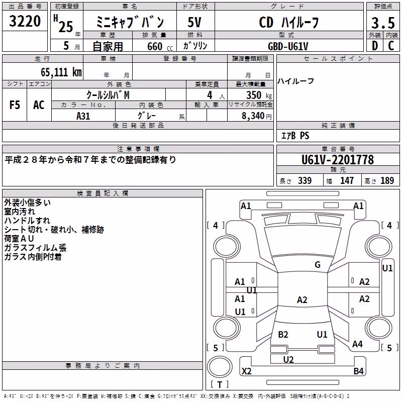 MITSUBISHI MINICAB