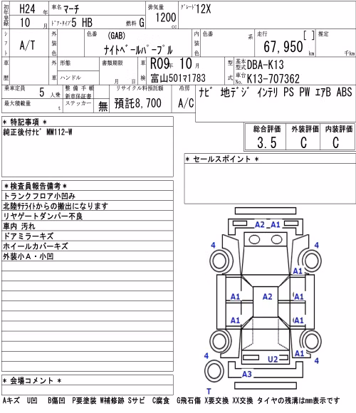 NISSAN MARCH