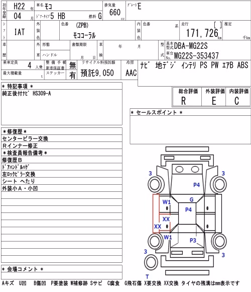 NISSAN MOCO