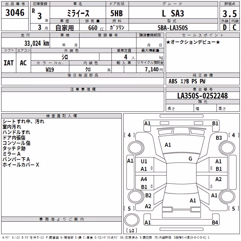 DAIHATSU MIRA E:S
