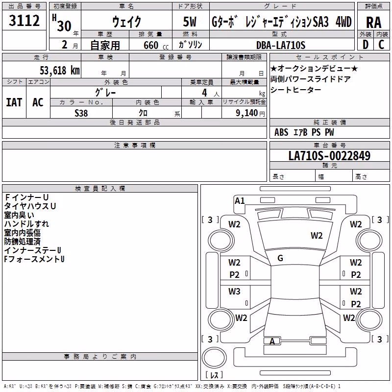 DAIHATSU WAKE