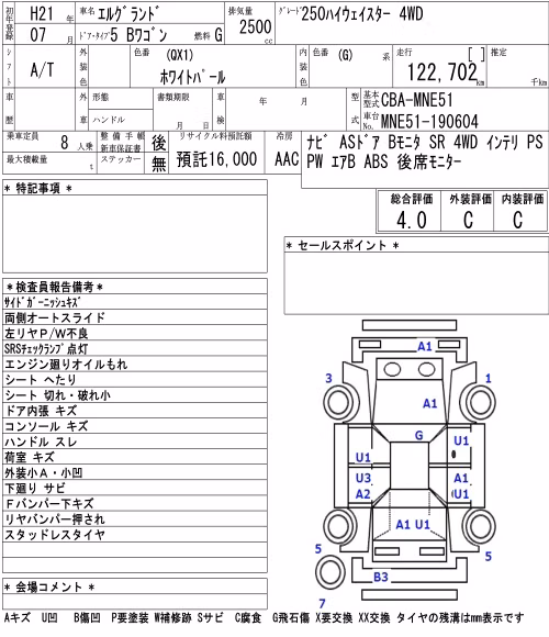 NISSAN ELGRAND
