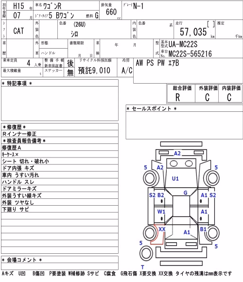 SUZUKI WAGON R