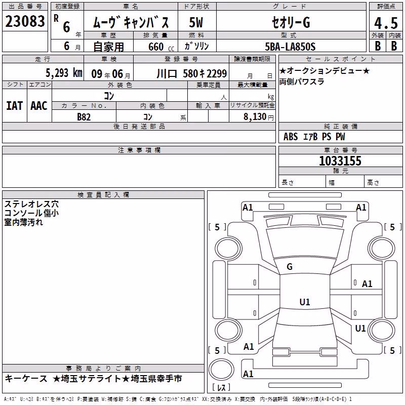 DAIHATSU MOVE CANBUS