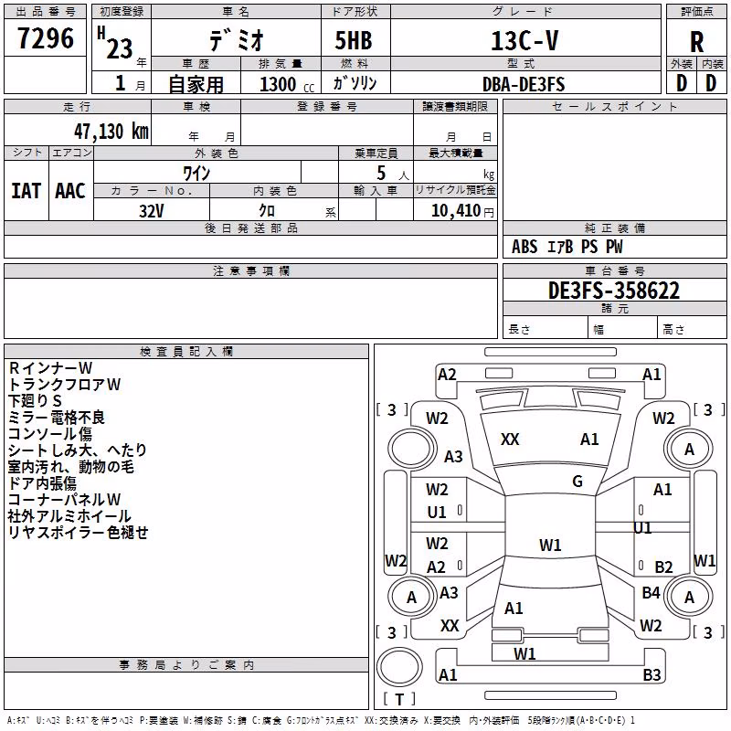 MAZDA DEMIO