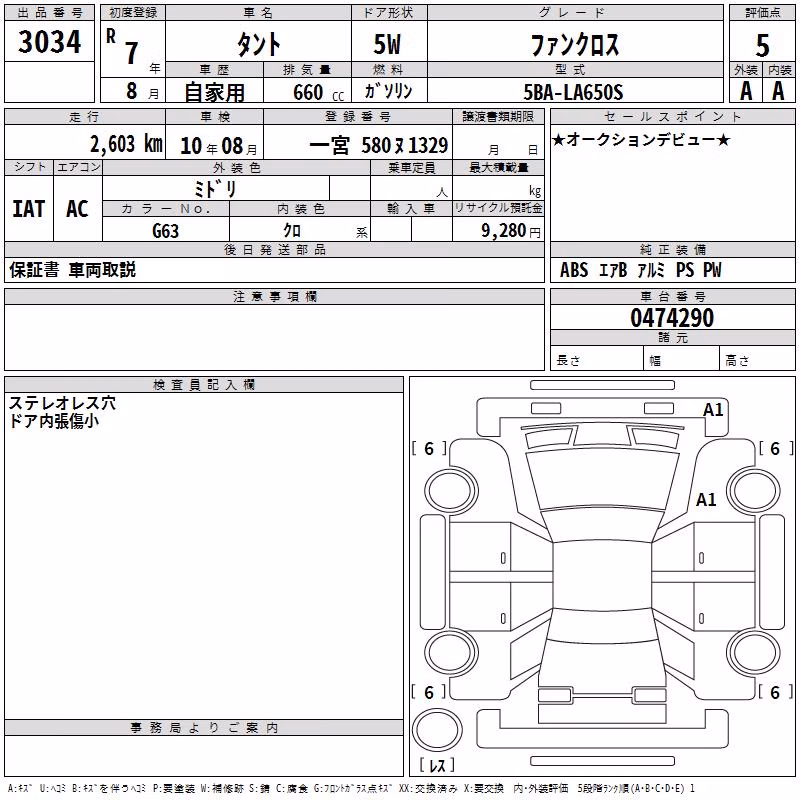 DAIHATSU TANTO