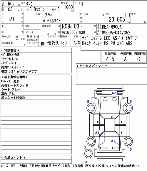 TOYOTA TANK
