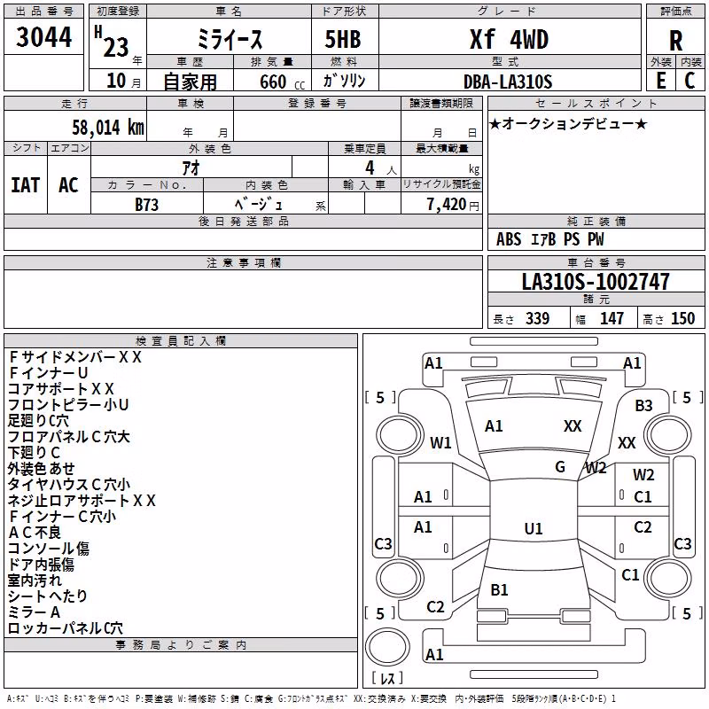 DAIHATSU MIRA E:S