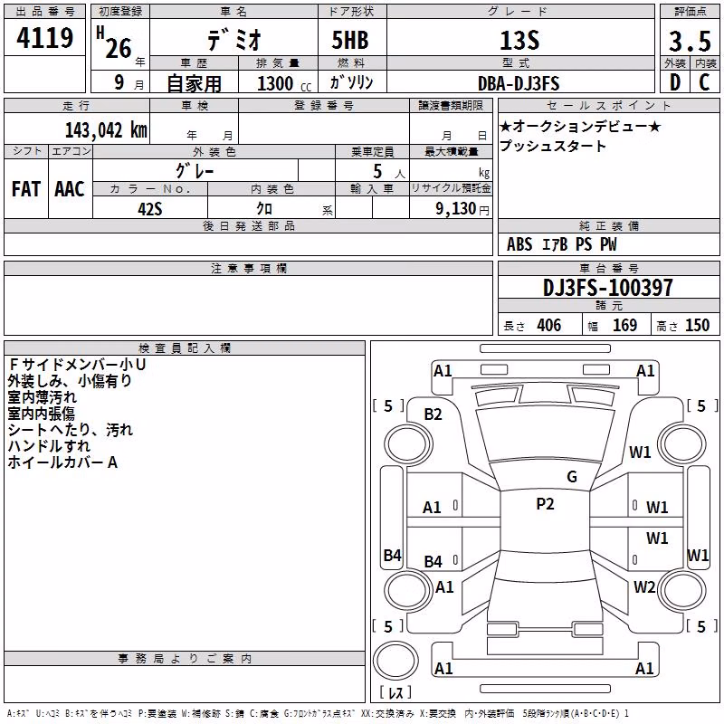 MAZDA DEMIO