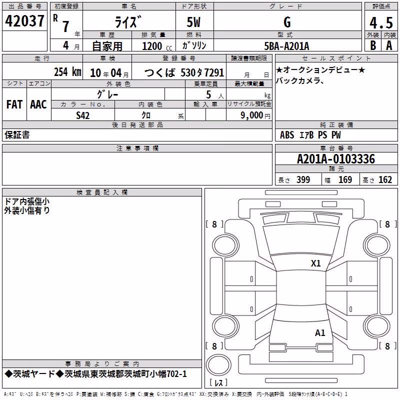 TOYOTA RAIZE