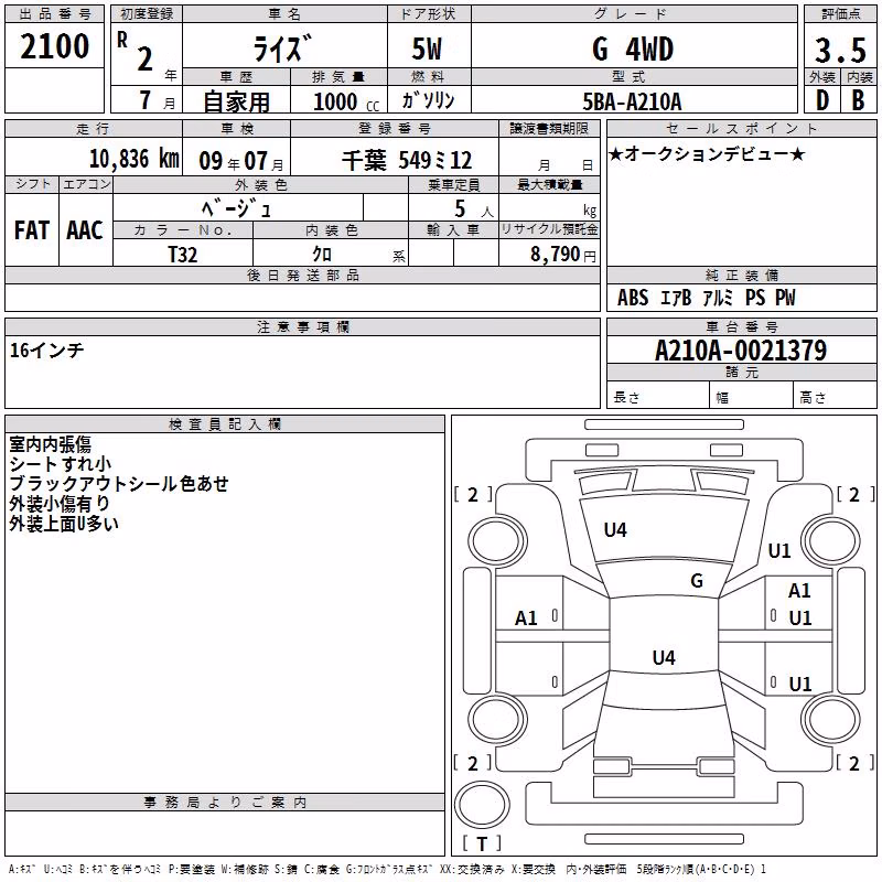 TOYOTA RAIZE