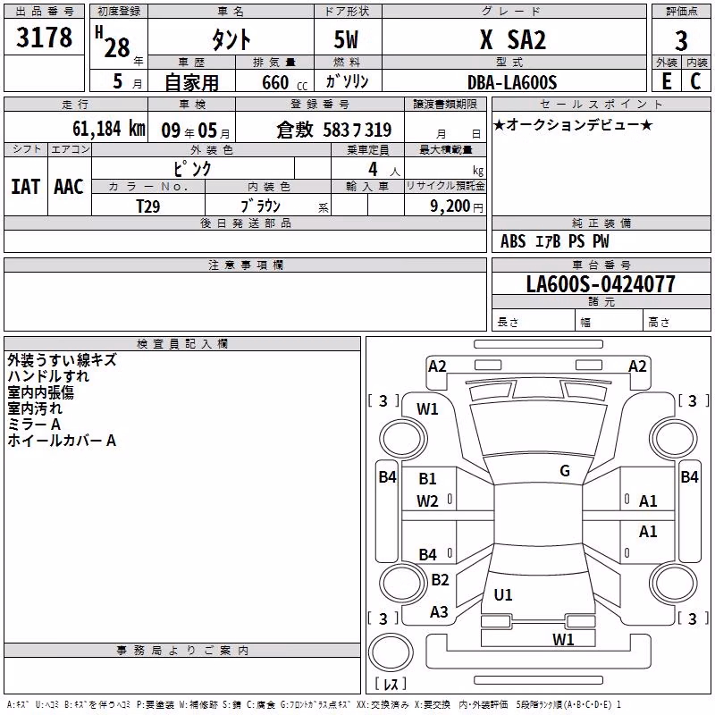 DAIHATSU TANTO