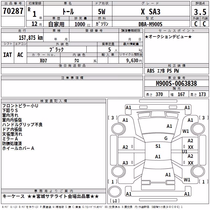 DAIHATSU THOR