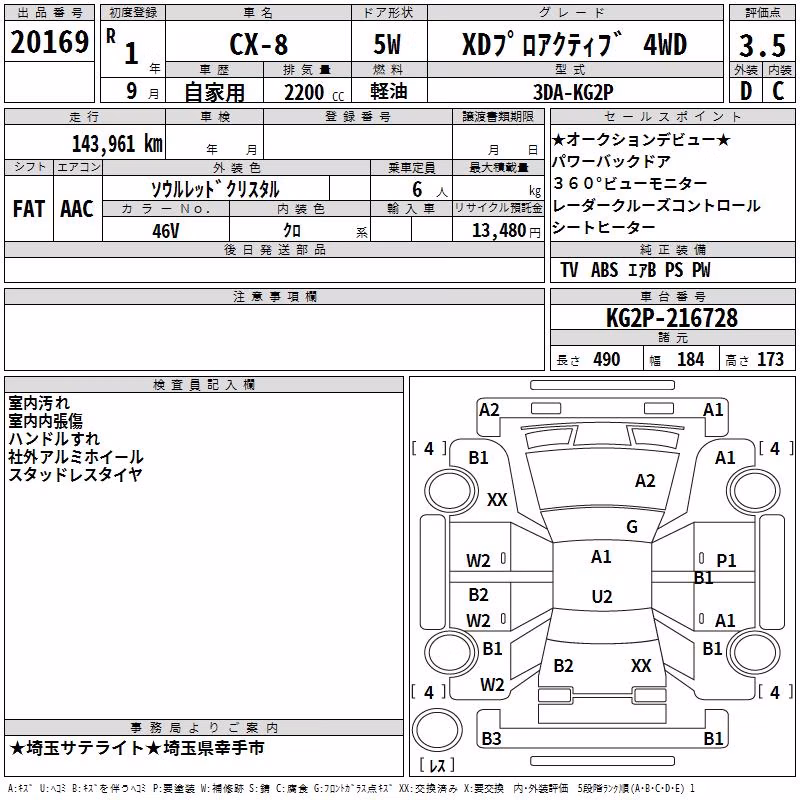 MAZDA CX-8