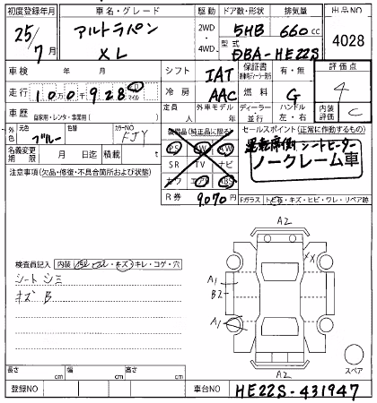 SUZUKI ALTO LAPIN