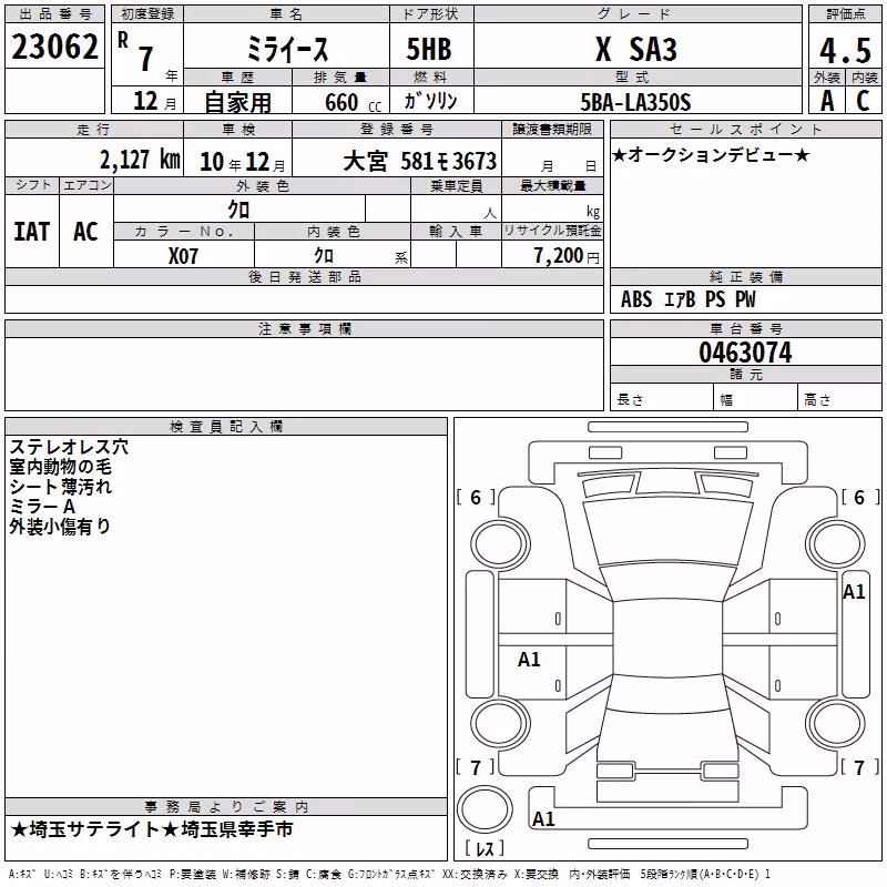 DAIHATSU MIRA E:S