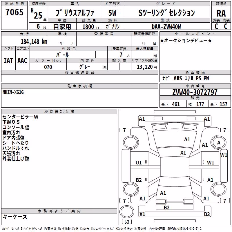 TOYOTA PRIUS ALPHA